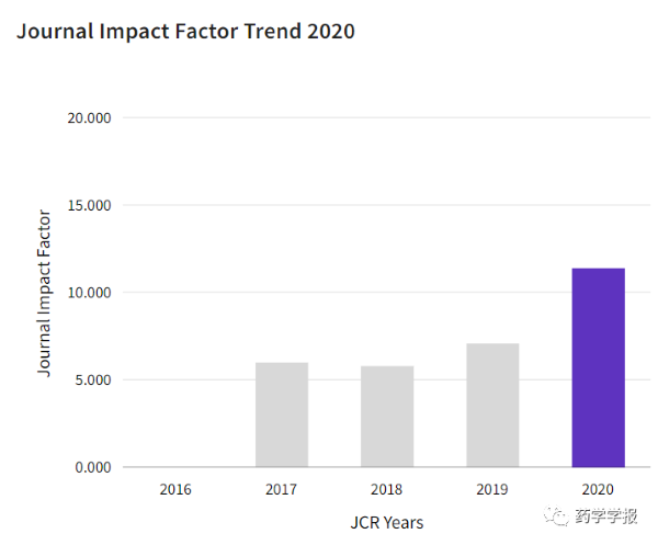 202107011625123817.png 11.png